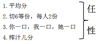 会计职称