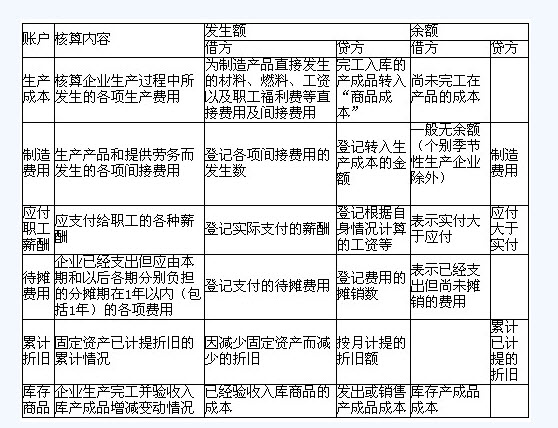 滚动鼠标轮调整图片大小，点击链接查看原图